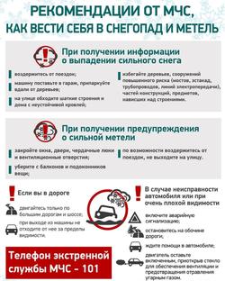 На территории Могилевской области ожидается обильный снегопад